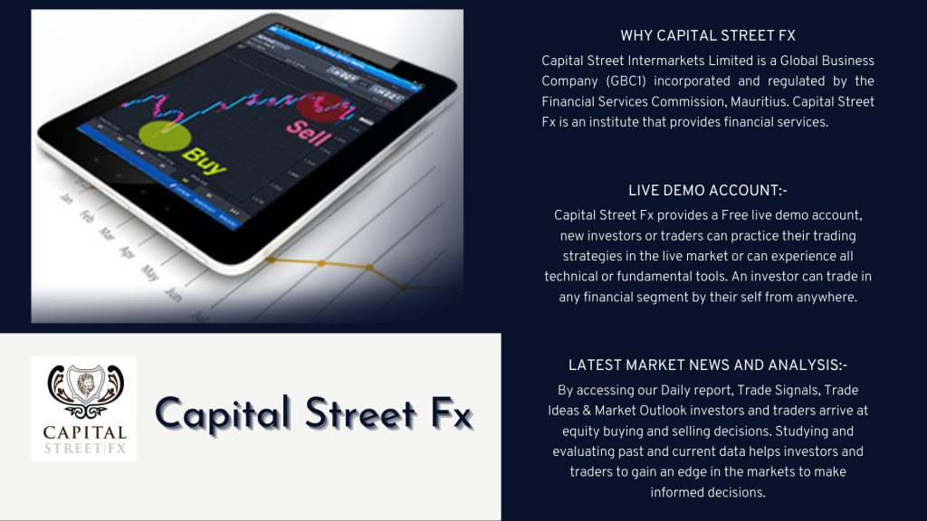CAPITAL STREET FX